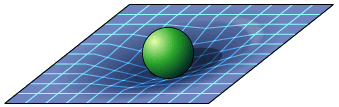 ball